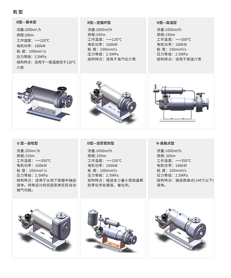 1678776616181040.png 產品列表2.png